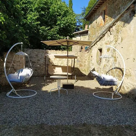 Casale Rosennano * Siena
